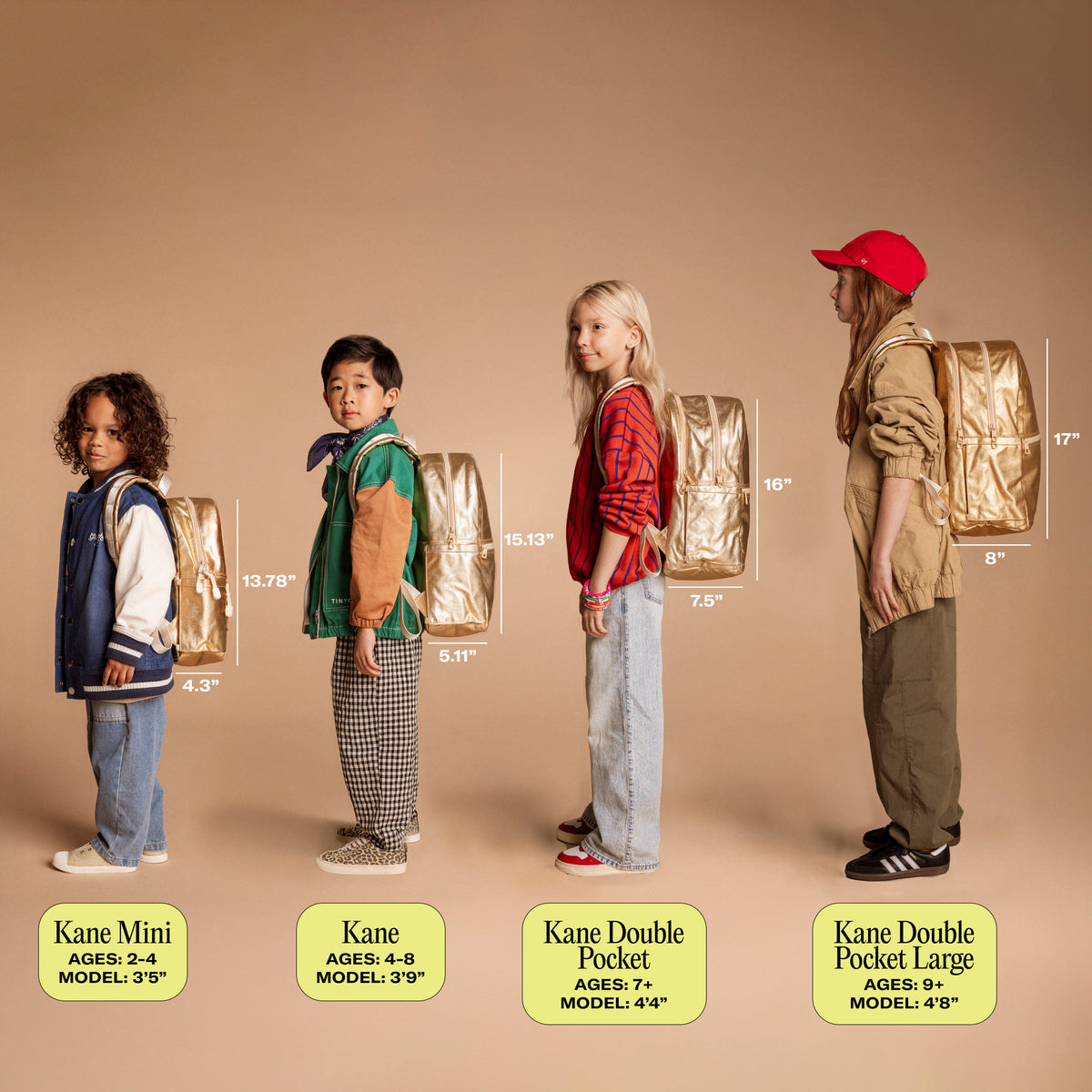 picture showing all different kane sizes for comparison